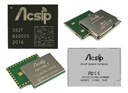 AcSiP-SOCs.jpg