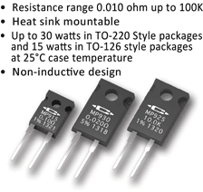 900 Series Resistors