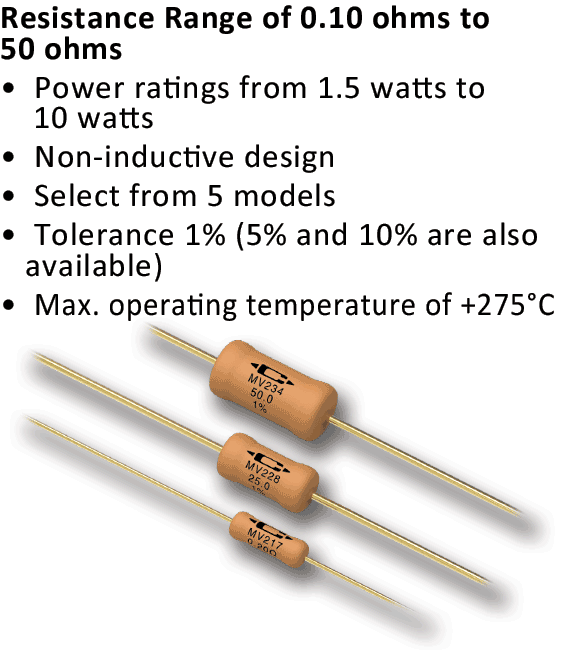 Type MV Resistors